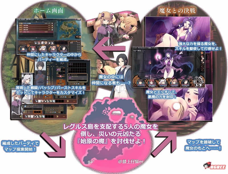 【超大型RPG/动态】混沌的多米纳斯:Chaos Dominas 正式版+全CG【新作/全CV】【3.6G】 畅玩游戏 预览第3张-XACG动漫资源社——中文ACG动漫游戏社区