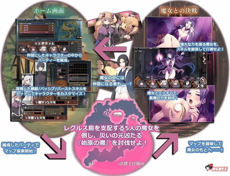 【超大型RPG/动态】混沌的多米纳斯:Chaos Dominas 正式版+全CG【新作/全CV】【3.6G】 畅玩游戏 预览第3张-XACG动漫资源社——中文ACG动漫游戏社区