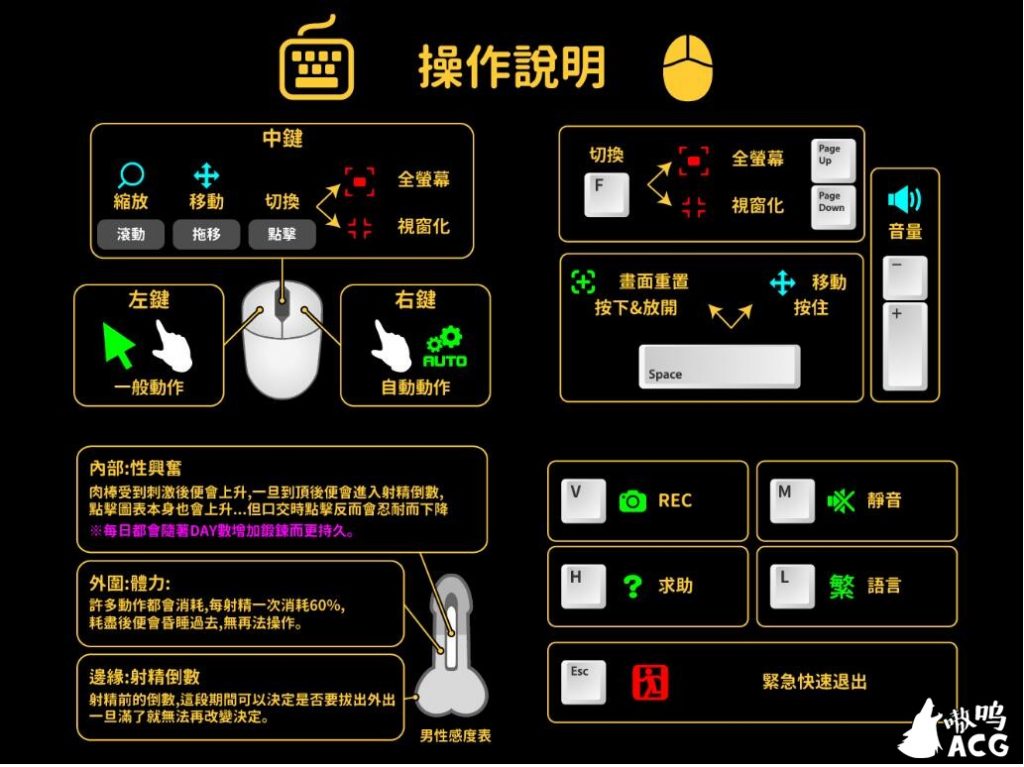 【互动SLG/中文/全动态】迷失的生命:Lost Life Ver1.16 官方中文版【更新/PC+安卓】 畅玩游戏 预览第3张-XACG动漫资源社——中文ACG动漫游戏社区