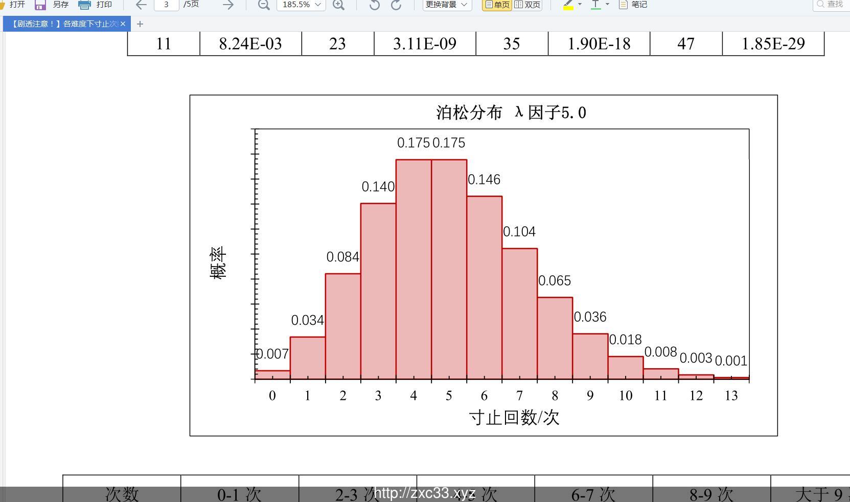 脑袋晕乎乎的忍耐エロ辅助应用程序2 重置汉化版【500M】 畅玩游戏 预览第5张-XACG动漫资源社——中文ACG动漫游戏社区