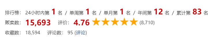 【ARPG/中文/步兵】遗迹探索者 STEAM官方中文破解版/付全CG【1G/全CV】 畅玩游戏 预览第3张