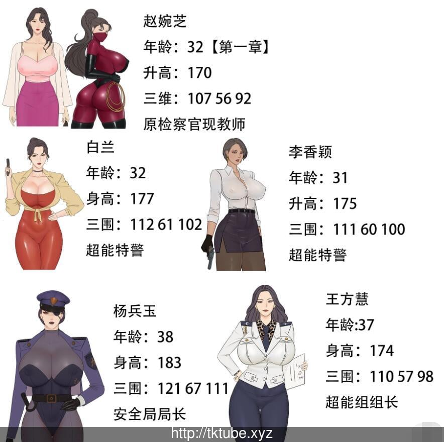 【RPG/国人自制/中文】罪恶都市之丧尸小镇！本传+外传完整中文版【新作/PC+安卓/1G】 畅玩游戏 预览第3张