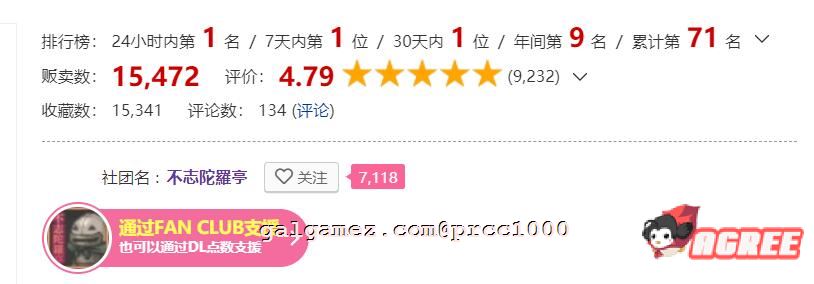 【超火爆RPG/中文/全动态】虚幻寓言-欲念的祭品FalsMyth 官方中文步兵版【1G/新汉化】 畅玩游戏 预览第2张