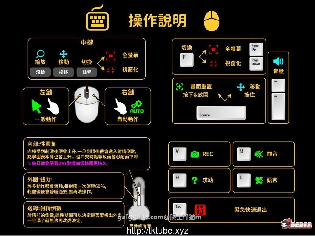 《Lost Life／迷途的羔羊》游戏截图 4