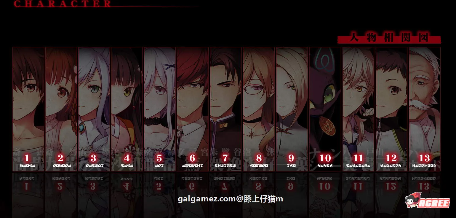 【史诗ADV/汉化】堕欲魔导书：Deep One 精修汉化版+存档+CG包【17G】 畅玩游戏 预览第3张